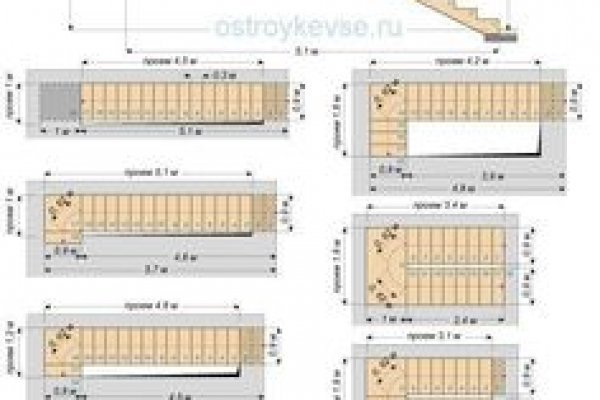 Как восстановить аккаунт кракен