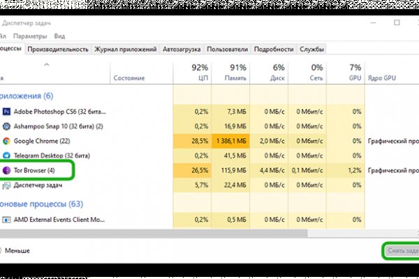 Kraken com darknet